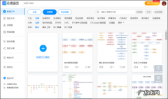 审批流程图制作步骤 公司审批流程图怎么做