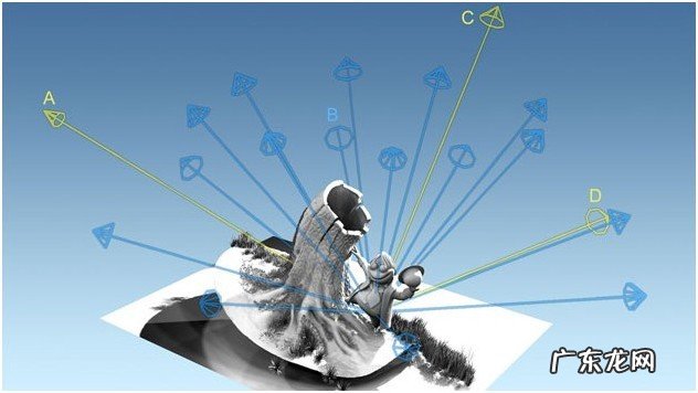 构思、制作全教程 品牌卡通形象怎么设计