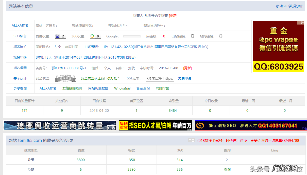 目标人群分析模板范文 目标群体分析怎么写