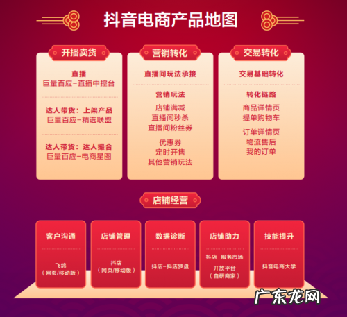 2021年抖音年货节四大特色玩法,招商通道正式开启