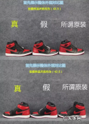 6个步骤教你辨别真假 耐克鞋子怎么辨别真假