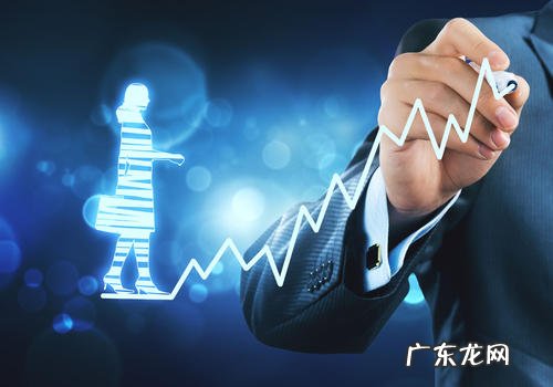 京东白条利息是多少?白条有何利弊?