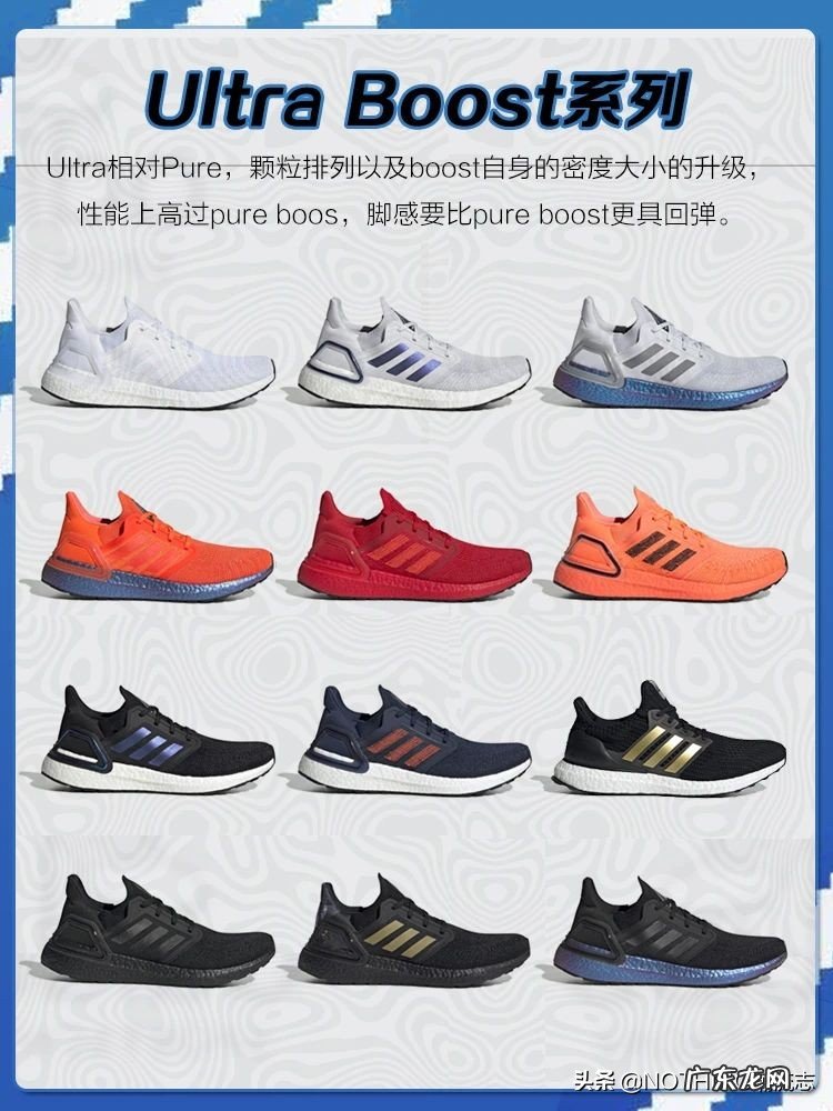 三叶草鞋系列型汇总 阿迪达斯鞋型介绍