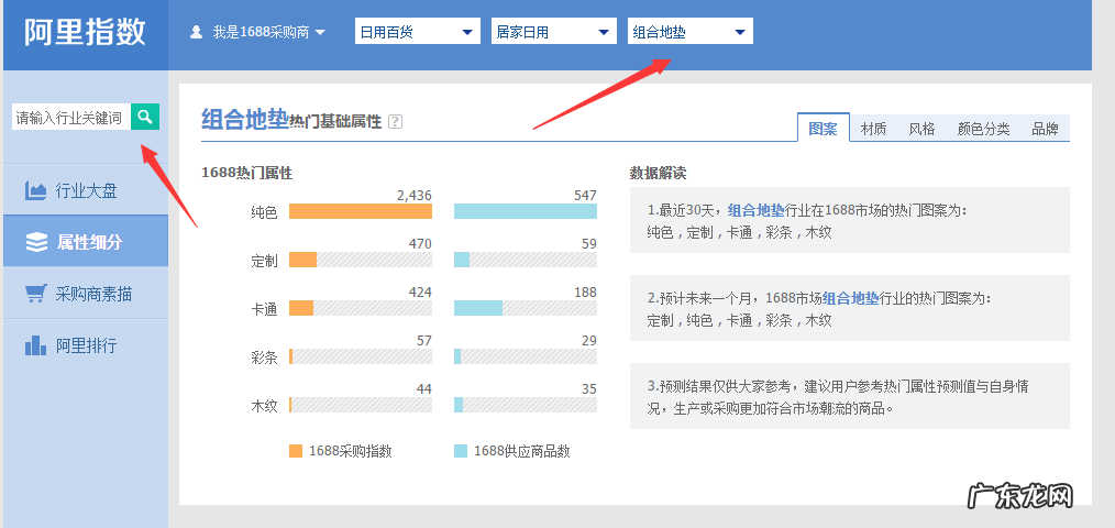 新手开店必备的4个技能 开网店一个月能赚多少钱