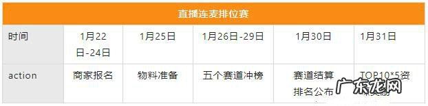 淘宝直播连麦排位赛活动时间是什么时候？