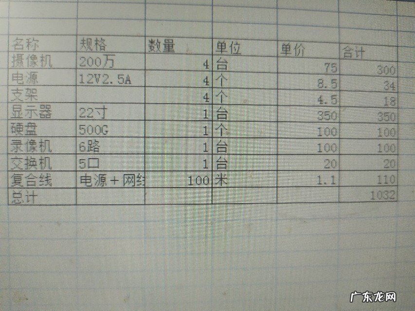 监控系统整套价格介绍 监控摄像头多少钱一个