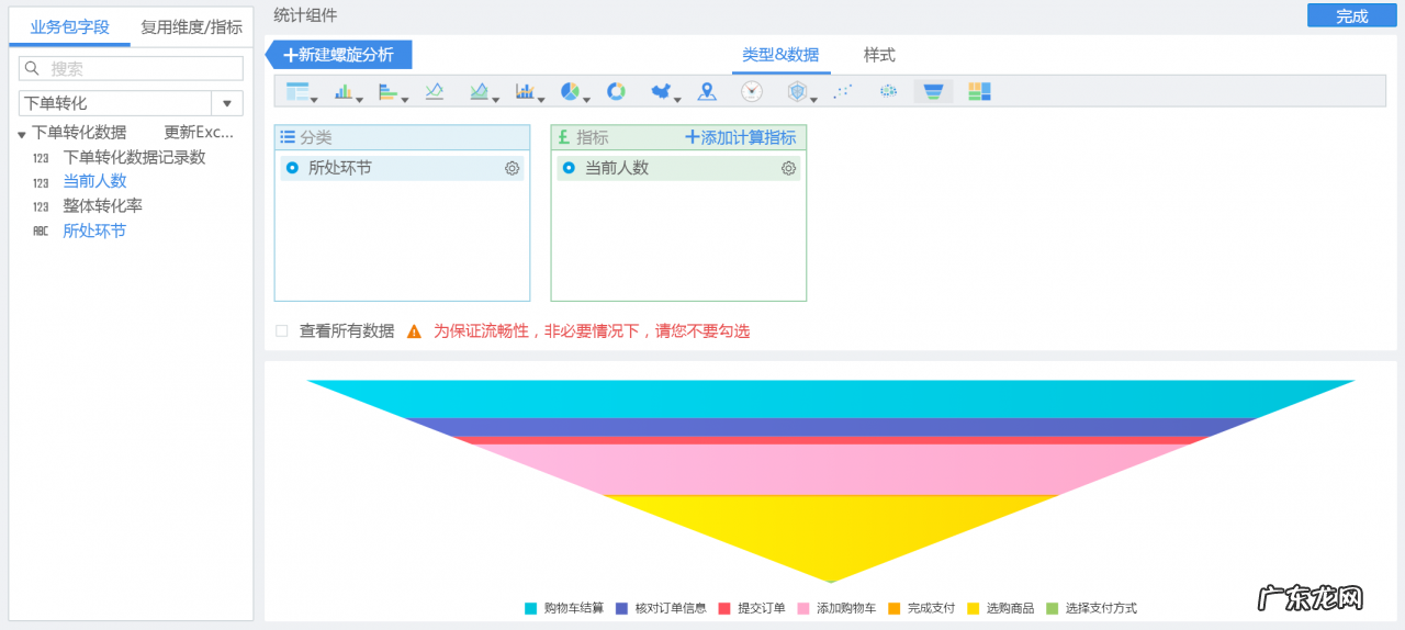 附漏斗模型案例分析 数据分析的漏斗模型是什么
