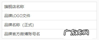 点淘牛年春节活动商家视频内容有哪些要求?