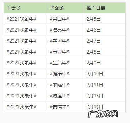 点淘牛年春节活动商家视频内容有哪些要求?