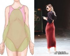 梨形身材的胖妹妹要怎么穿搭显瘦