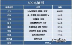 自己组装台式电脑配置清单 台式电脑组装配置