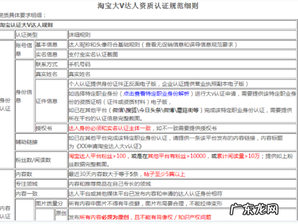 淘宝怎么申请开直播？需要什么条件？