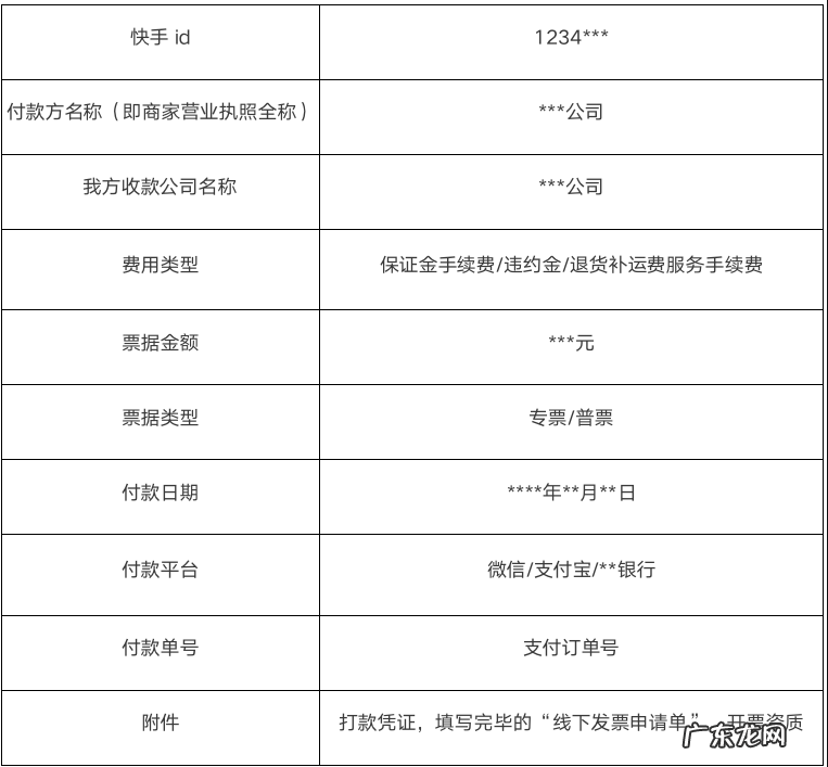 快手小店发票怎么申请？有什么注意事项？