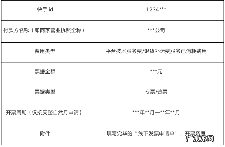 快手小店发票怎么申请？有什么注意事项？