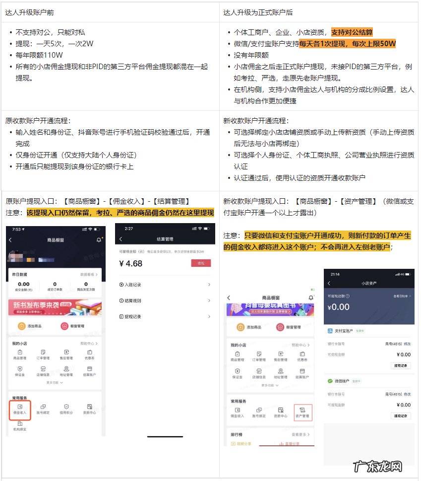 抖音达人怎么开通正式收款账户?需要哪些资料