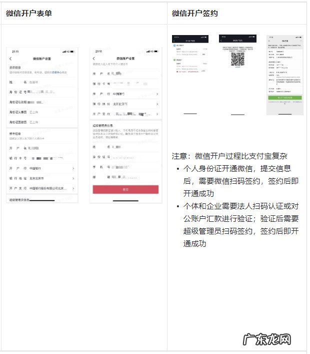 抖音达人怎么开通正式收款账户?需要哪些资料