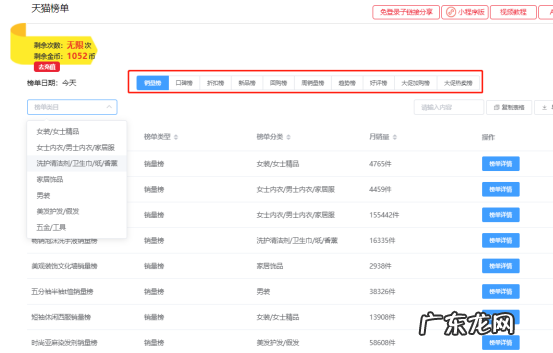 天猫品类销量排行榜去哪查询?