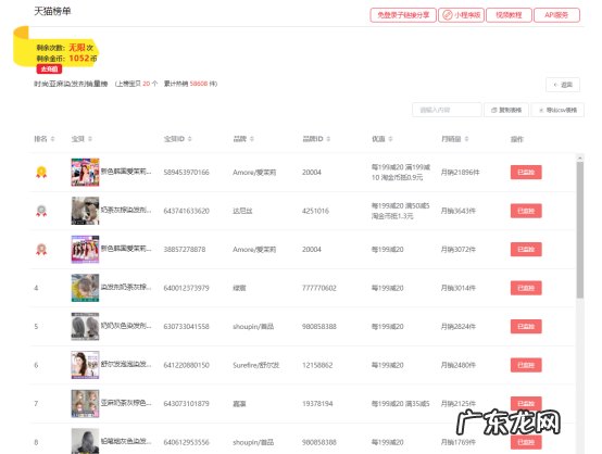 天猫品类销量排行榜去哪查询?