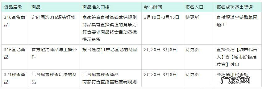 淘宝直播316源头好物节是什么时候报名？