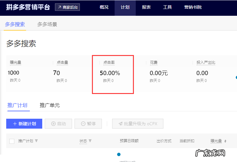 拼多多开车点击率多少正常？有什么技巧？