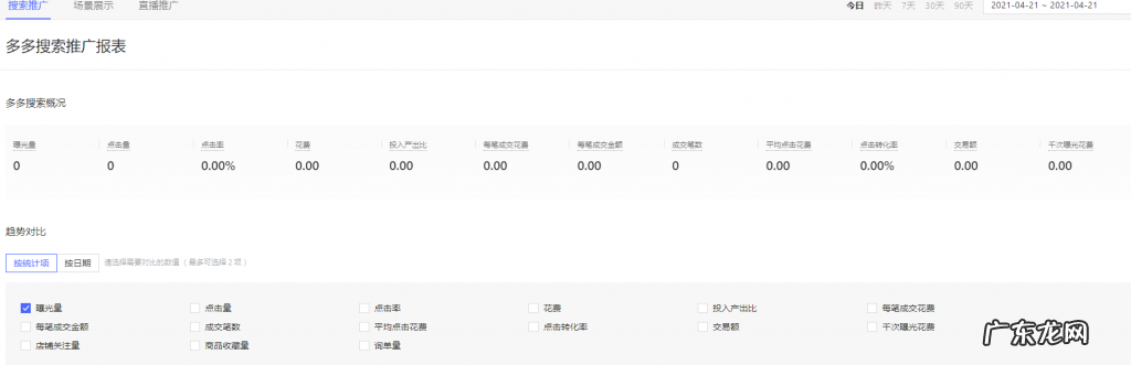 拼多多开车点击率多少正常？有什么技巧？