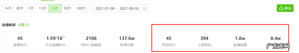 直播间蹦迪带货玩法 抖音美少女嗨购是什么