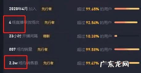 兔子牙个人资料介绍 抖音网红兔子牙是谁