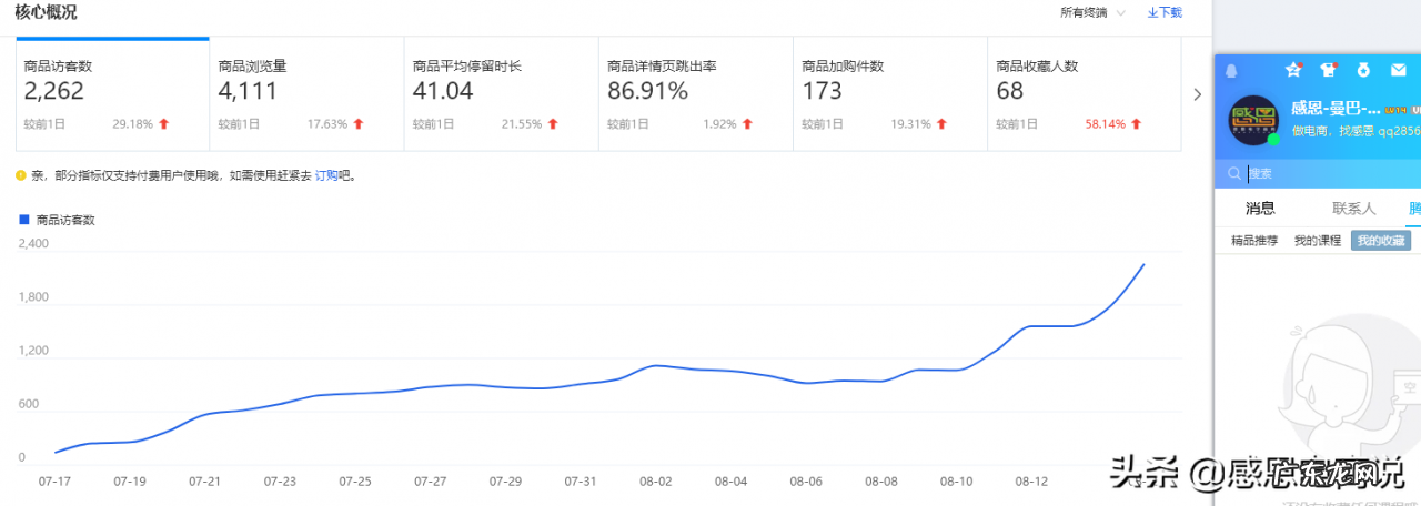 双十一预售和当天哪个便宜,怎么买比较划算?