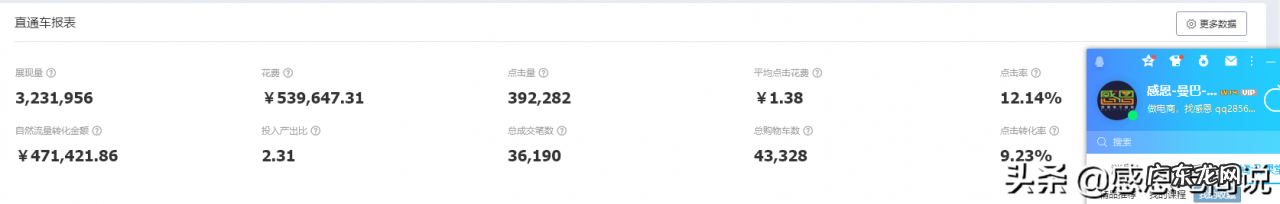 双十一预售和当天哪个便宜,怎么买比较划算?