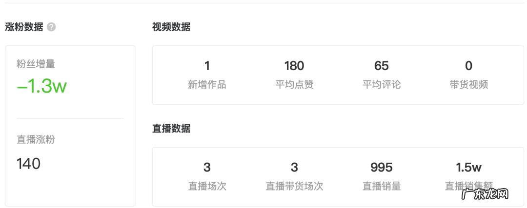 美少女嗨购go成员介绍 抖音美少女嗨购go为什么火