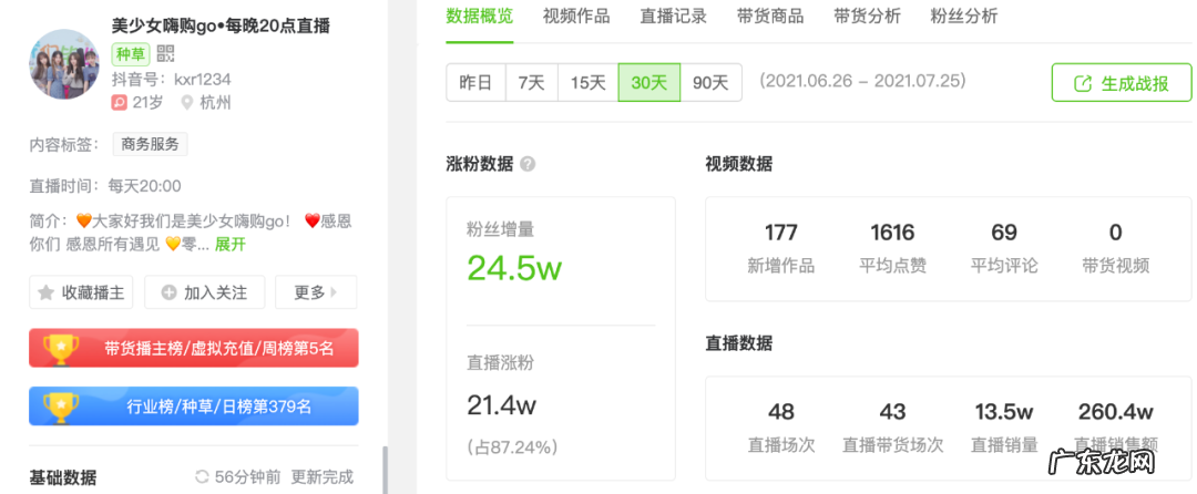 美少女嗨购go成员介绍 抖音美少女嗨购go为什么火