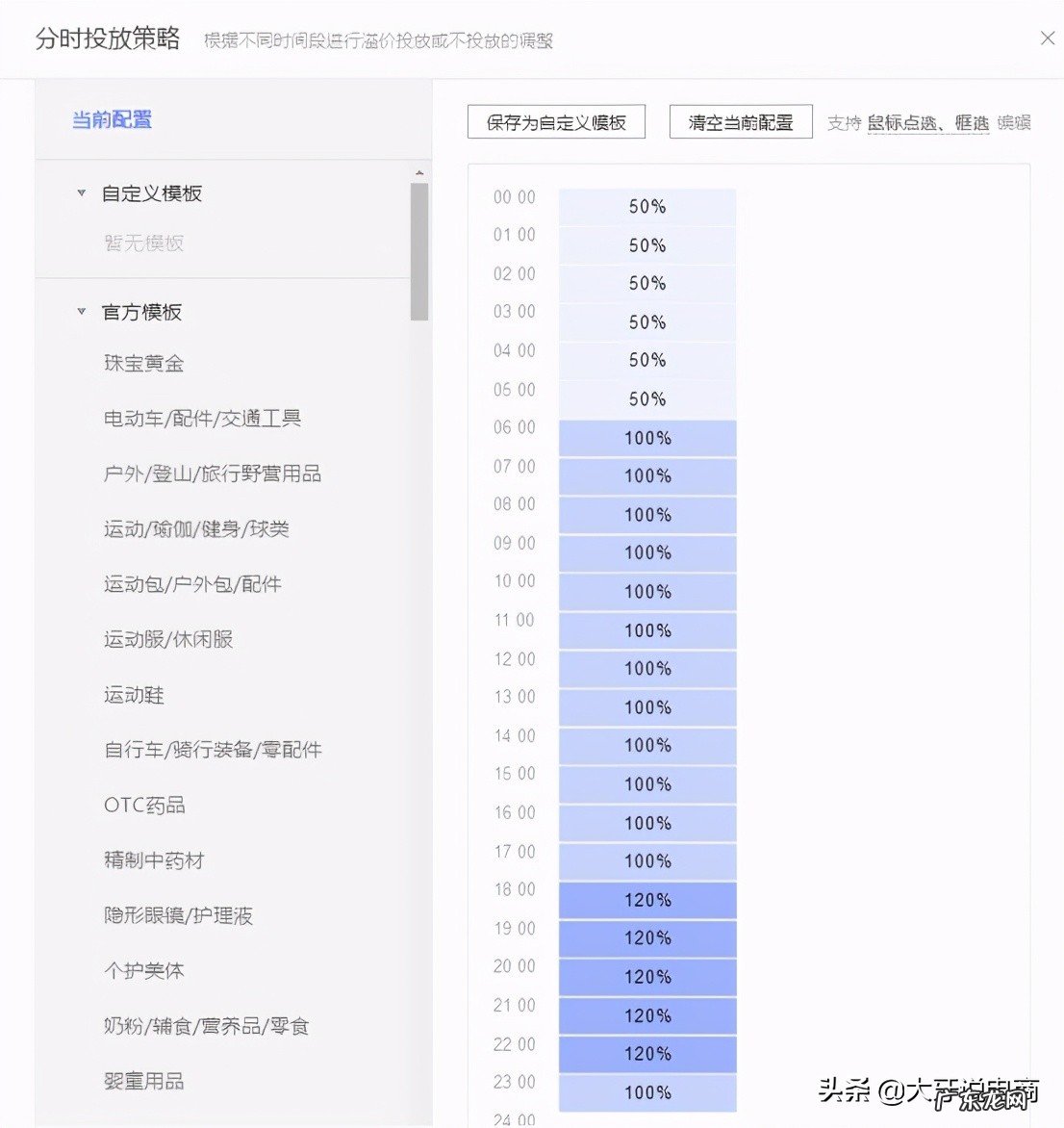 多多场景推广怎么用?多多场景推广技巧是什么?