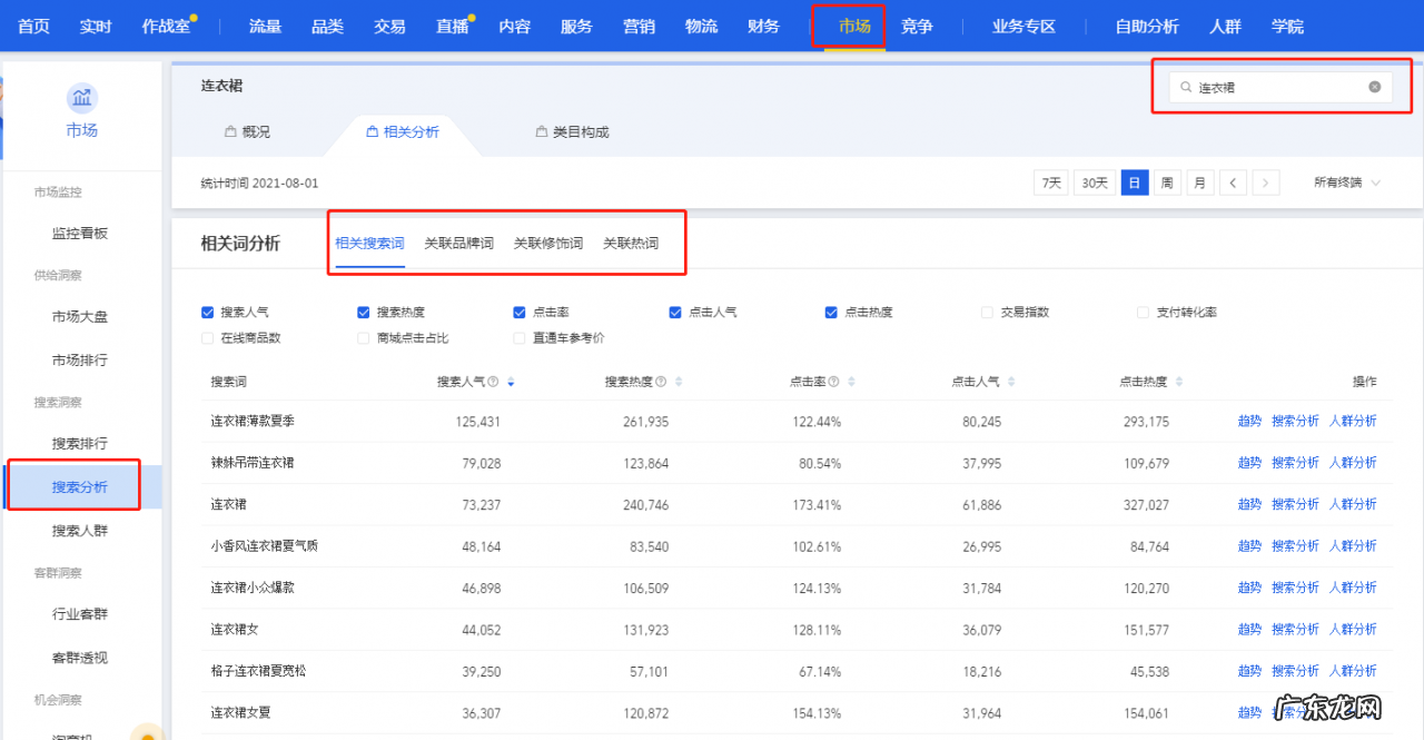 开淘宝店铺的详细步骤 淘宝店铺怎么开