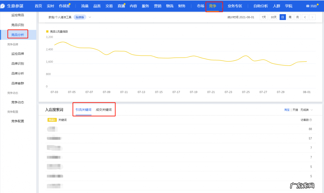 开淘宝店铺的详细步骤 淘宝店铺怎么开
