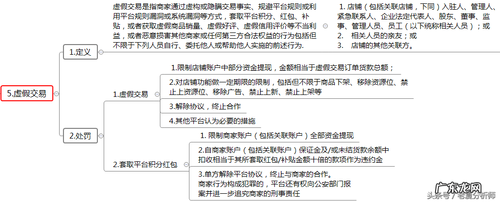 发货规则实施细则 拼多多发货规则是什么