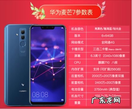 填写方法与技巧 拼多多sku编码怎么填