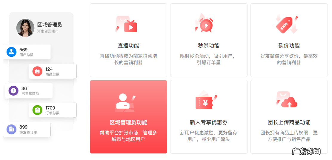 社区团购系统哪家好?怎么选择?