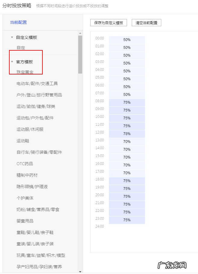 实测7天降PPC整体拉升投产 拼多多直通车怎么降低ppc