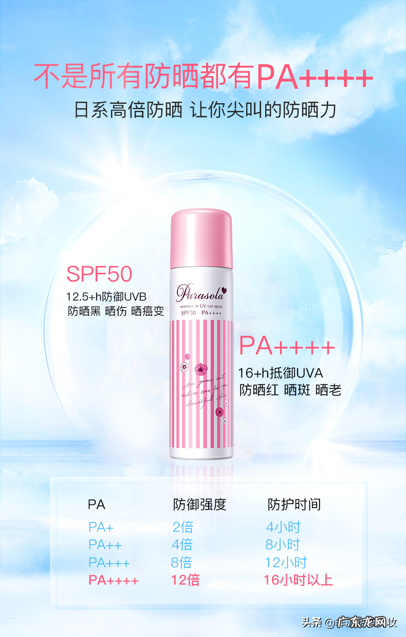 邓伦同款防晒喷雾测评 娜丽丝防晒喷雾怎么样