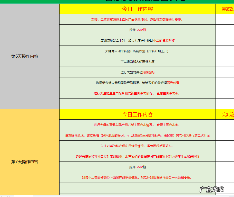 聊聊被代运营骗了一波的感觉 拼多多找代运营靠谱吗