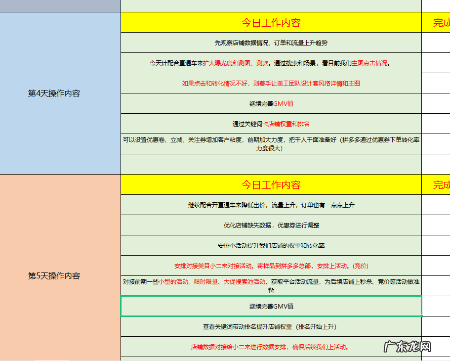 聊聊被代运营骗了一波的感觉 拼多多找代运营靠谱吗