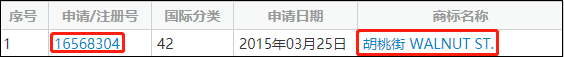 拼多多旗舰店名字可以和商标不一样吗?