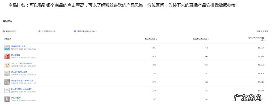 淘宝直播中控台怎么下载？怎么看数据？