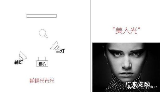 直播间布置以及需要的东西 直播房间怎么布置