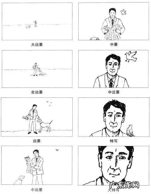 视频脚本撰写流程 短视频怎么写脚本