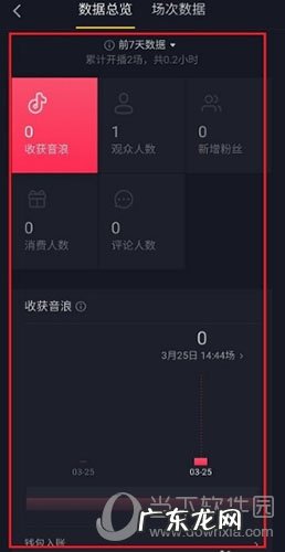 抖音数据查询方法步骤 抖音指数怎么查看