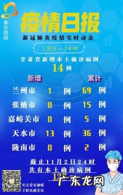 甘肃新增一例本土确诊病例 甘肃省新增本土确诊14例
