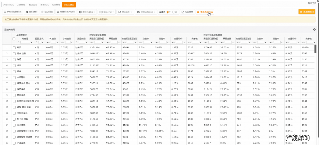 淘宝阿明工具是干什么的?有什么用?