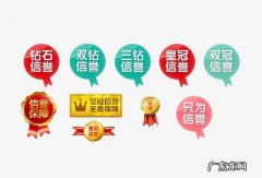 淘宝信誉度在哪里看？怎么提高信誉度？