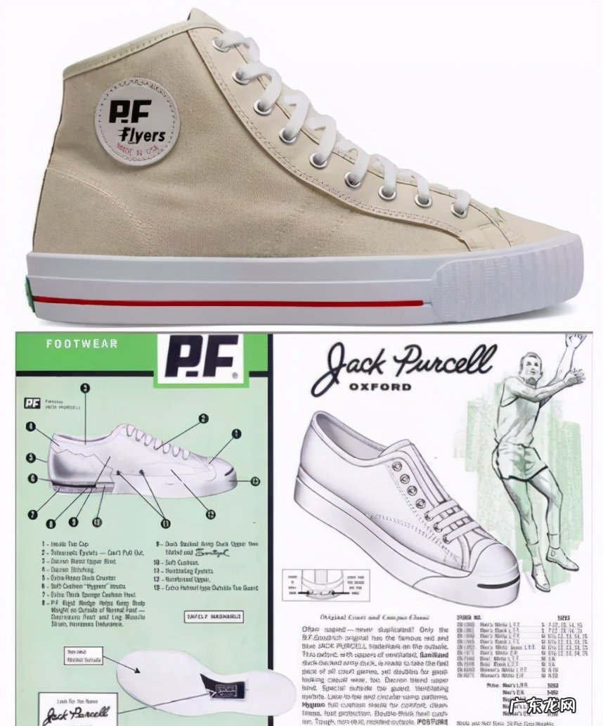 匡威品牌故事 converse是什么牌子